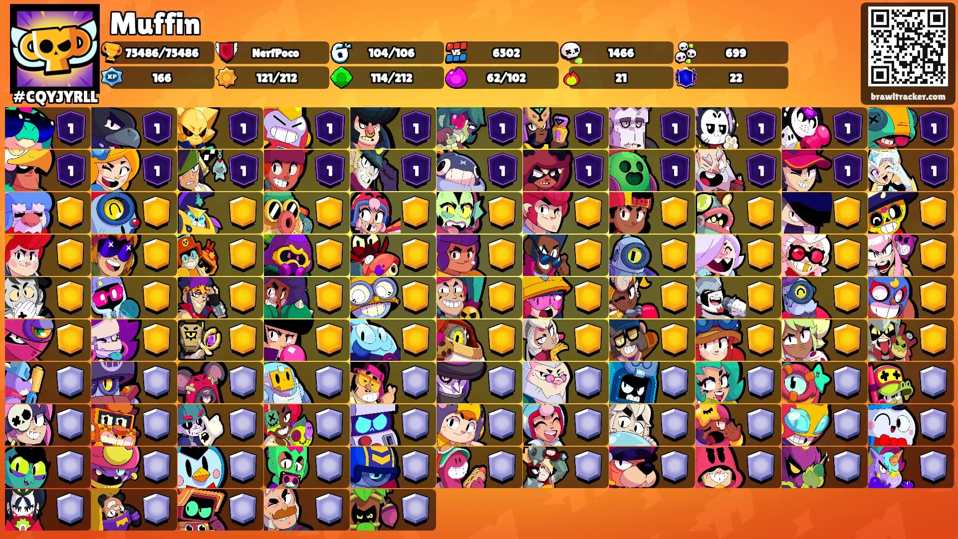 Muffin's Ranks
