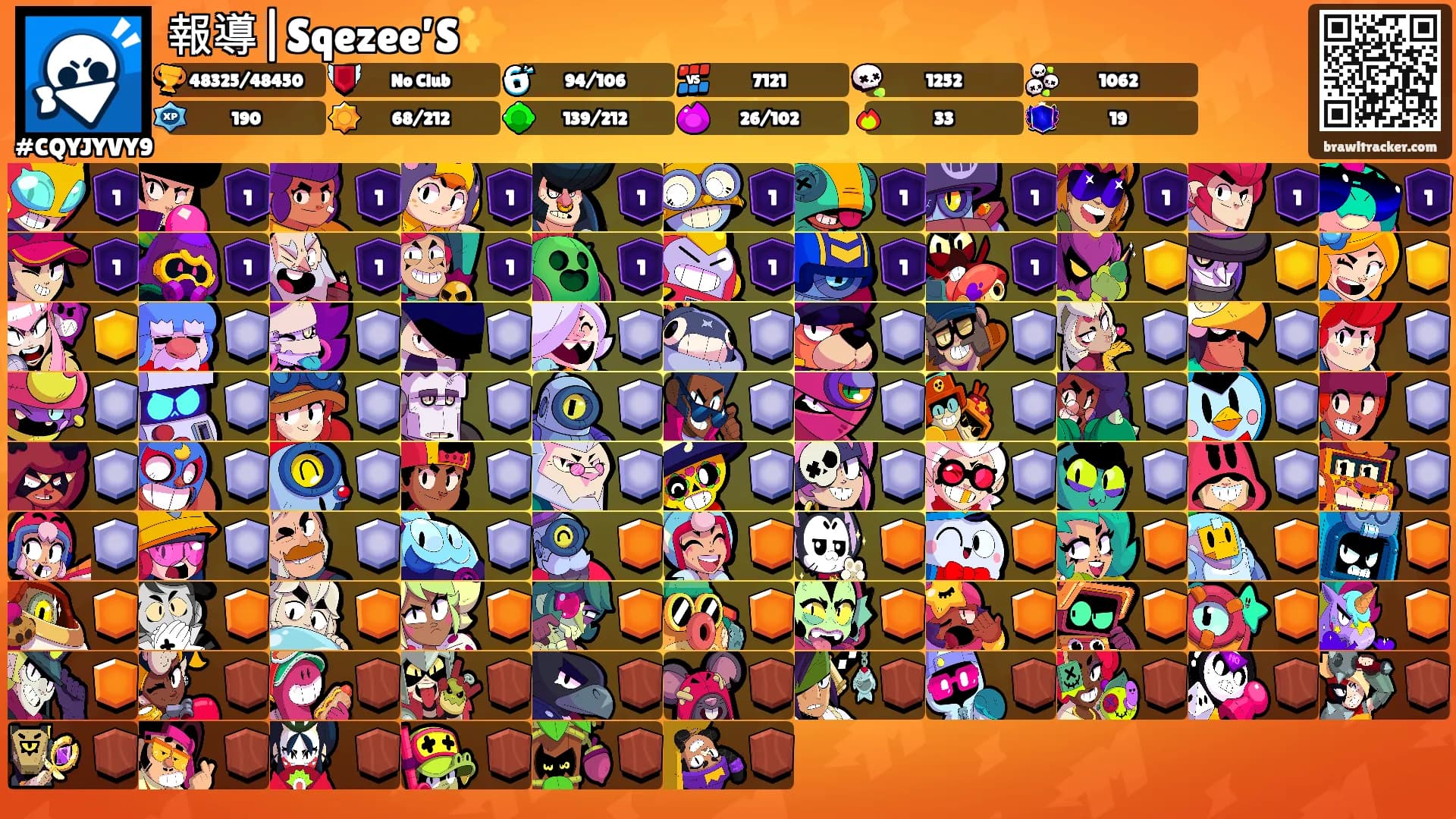 報導|Sqezee’S✨'s Ranks