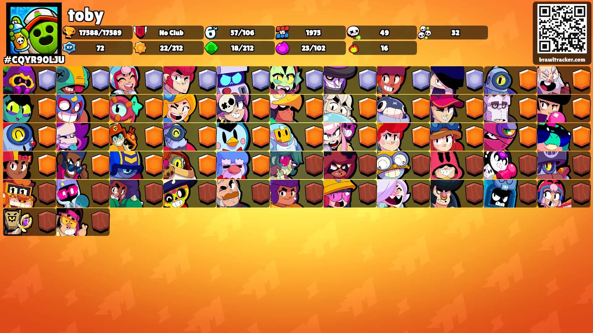toby's Ranks