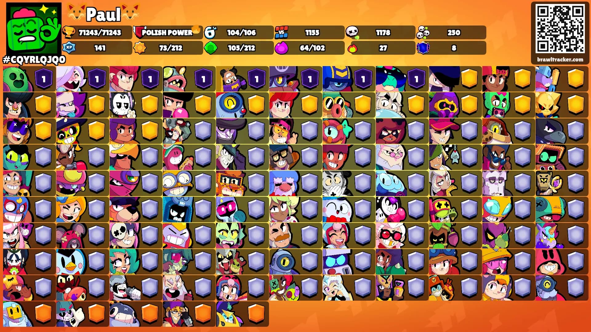 🦊Paul🦊's Ranks