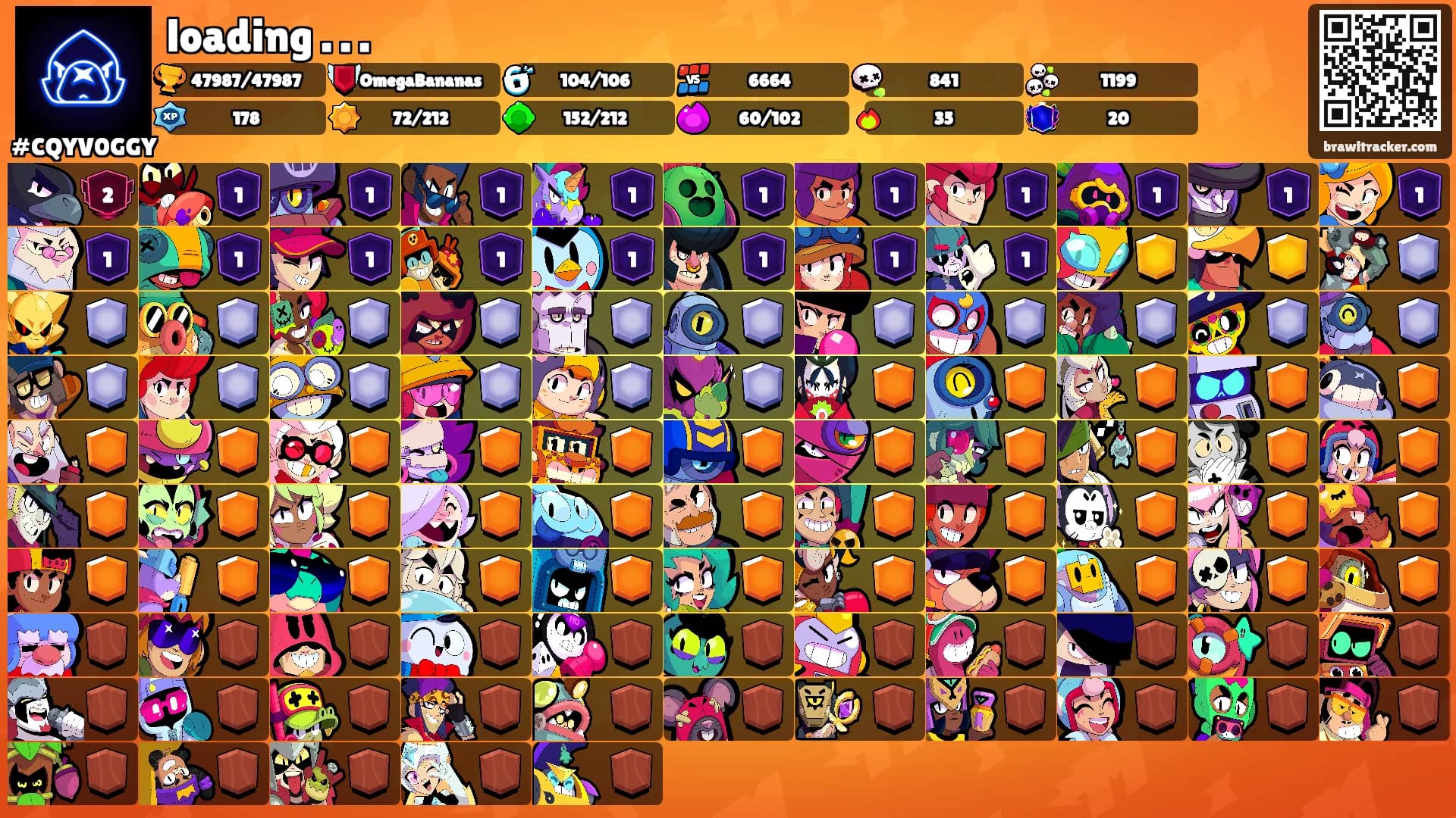 loading . . .'s Ranks