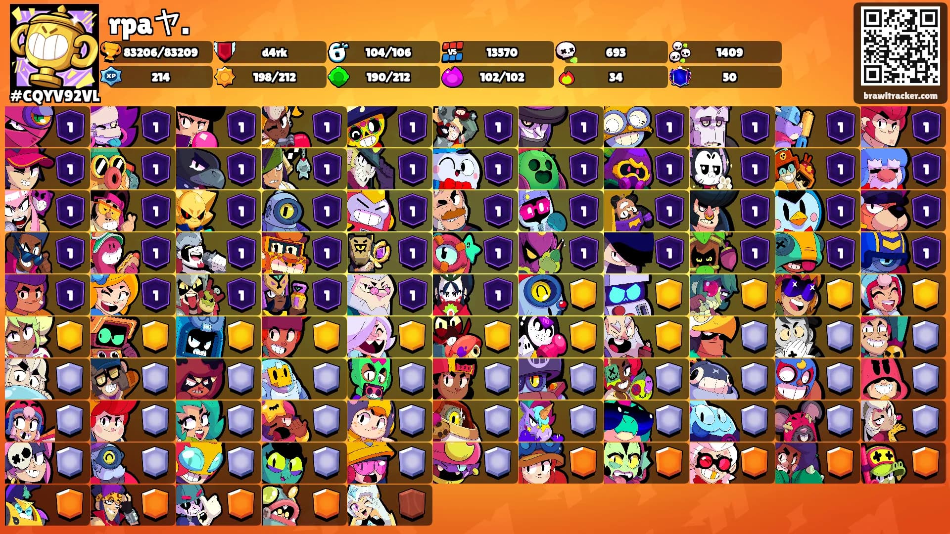 rpaヤ.'s Ranks