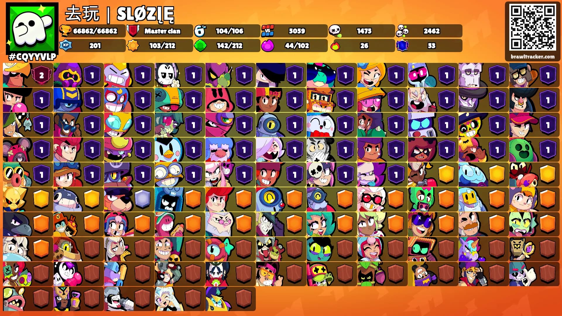 去玩｜SLØZĮĘ's Ranks