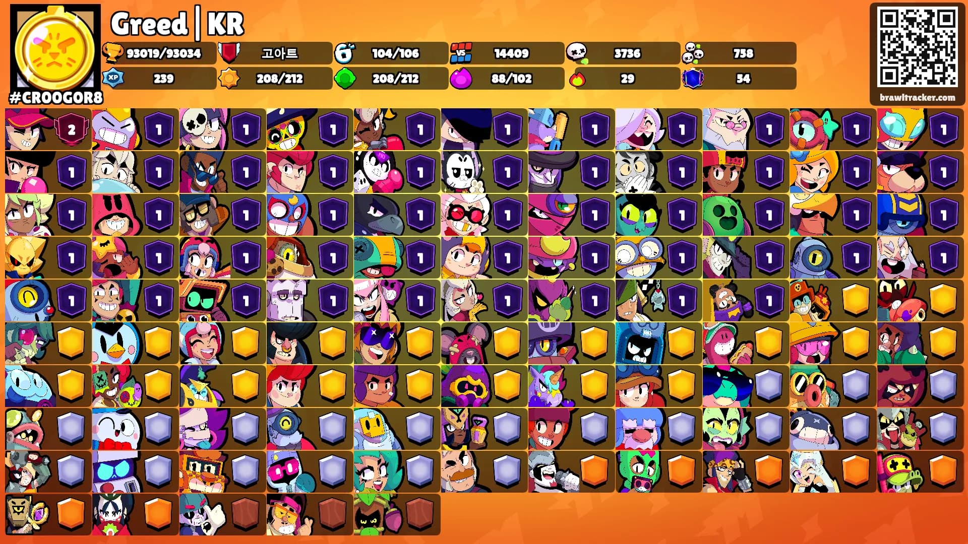 Greed|KR's Ranks