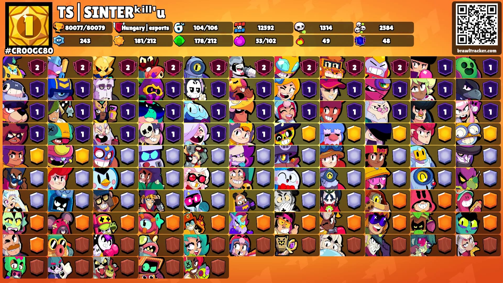 TS|SINTERᵏⁱˡˡ'u's Ranks