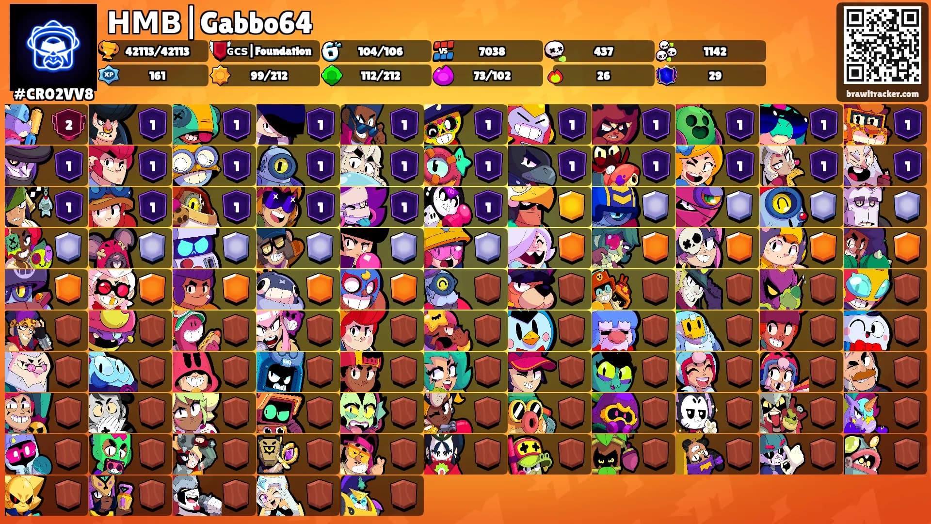 𝗛𝗠𝗕|Gabbo64's Ranks