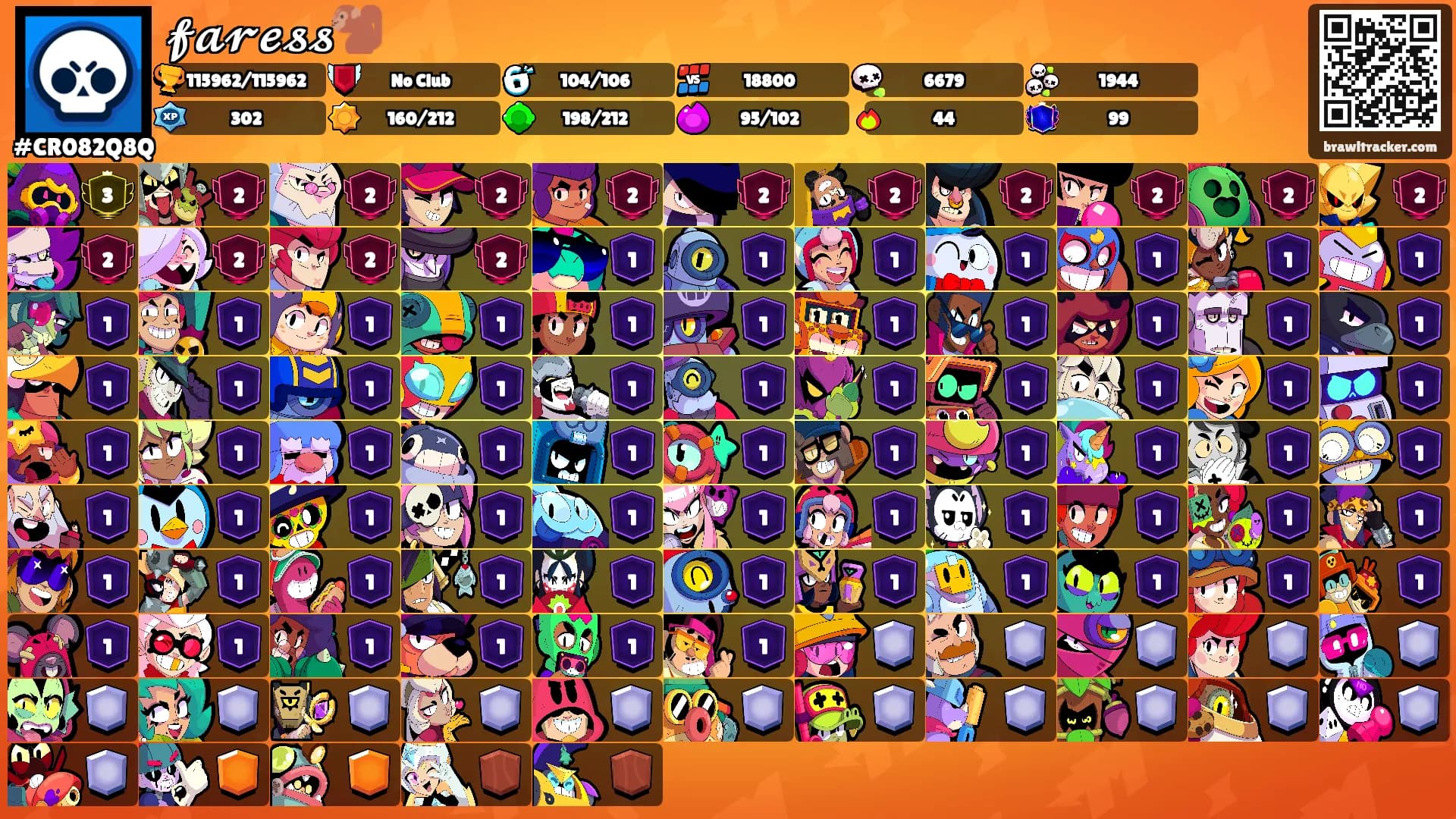 𝓯𝓪𝓻𝓮𝓼𝓼🐒's Ranks