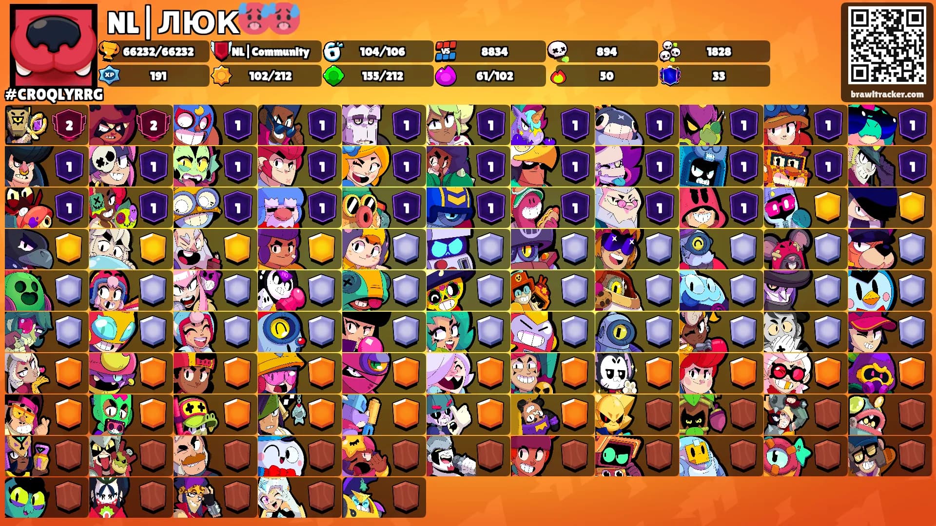 NL|ЛЮК🥵🥵's Ranks