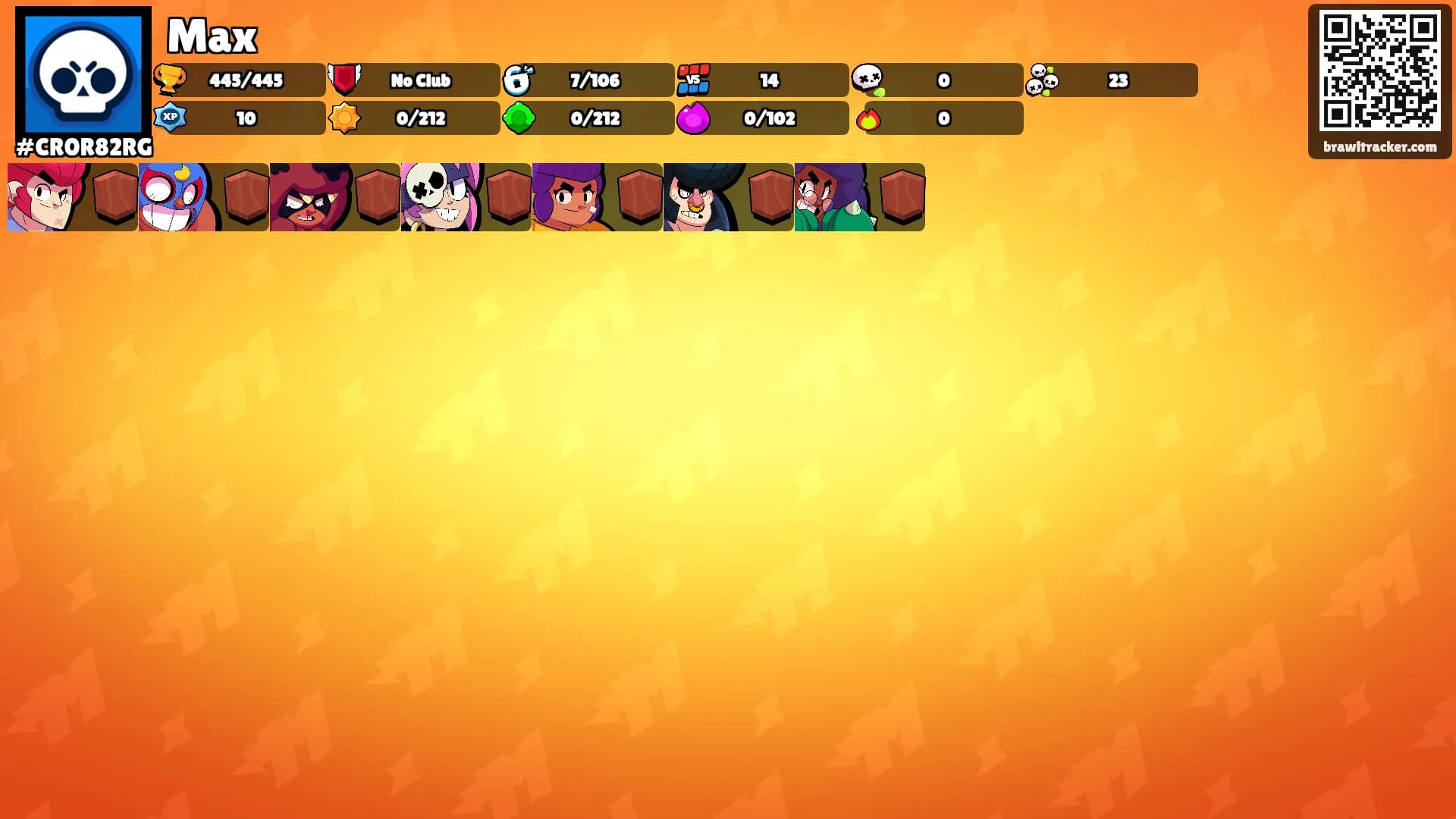 Max's Ranks