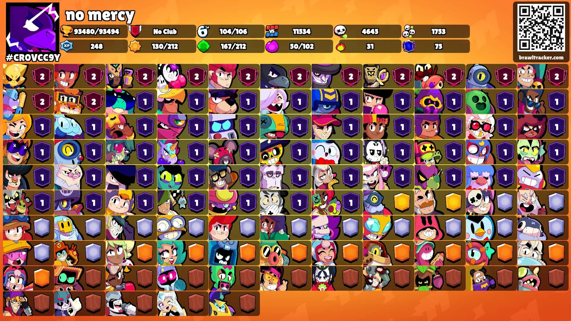 no mercy's Ranks