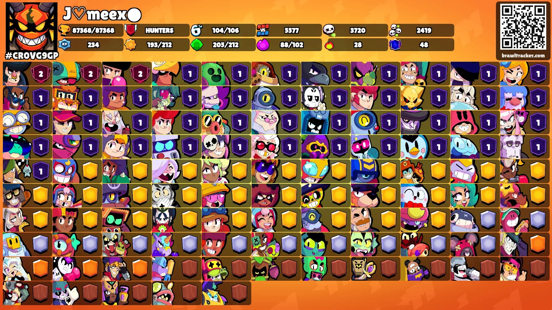 J♡meex●'s Ranks