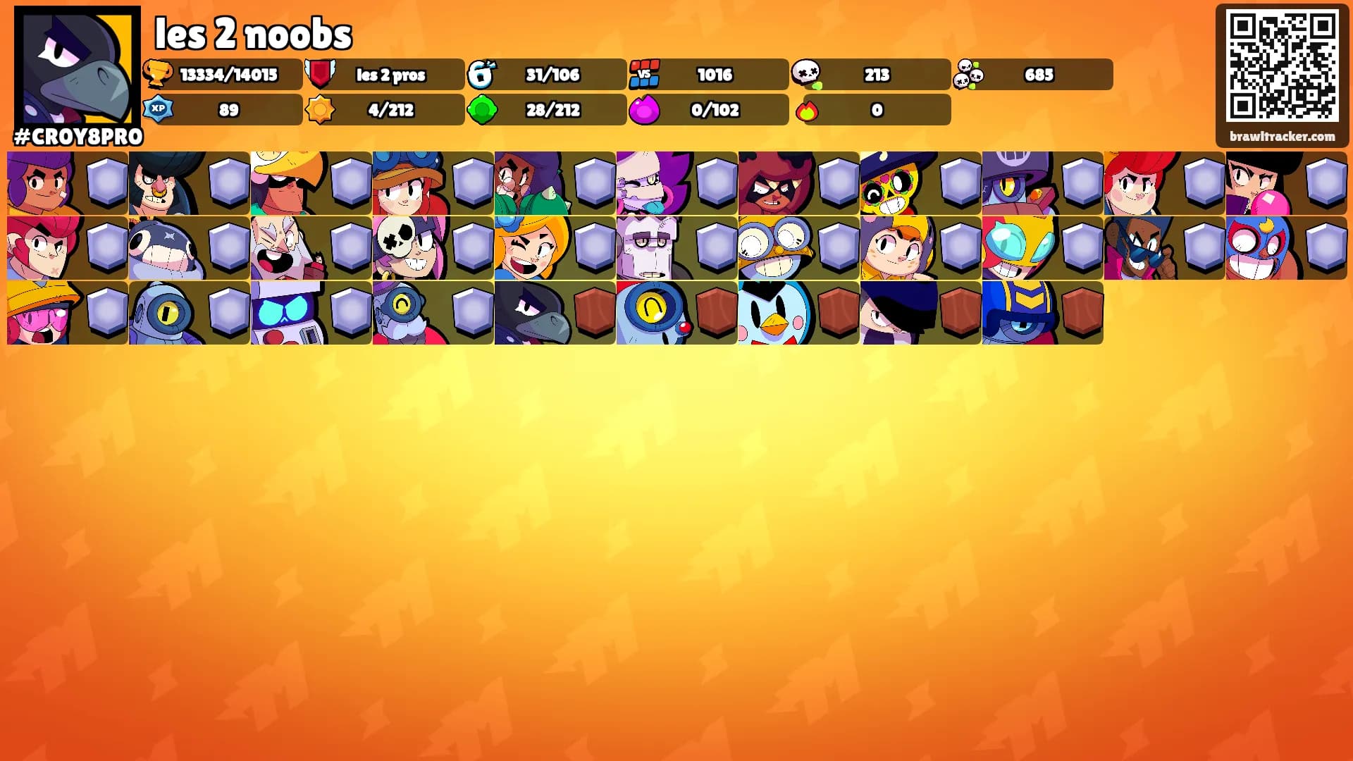 les 2 noobs's Ranks