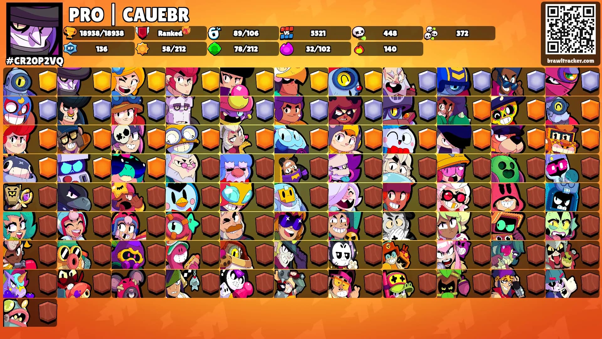 PRO | CAUEBR's Ranks