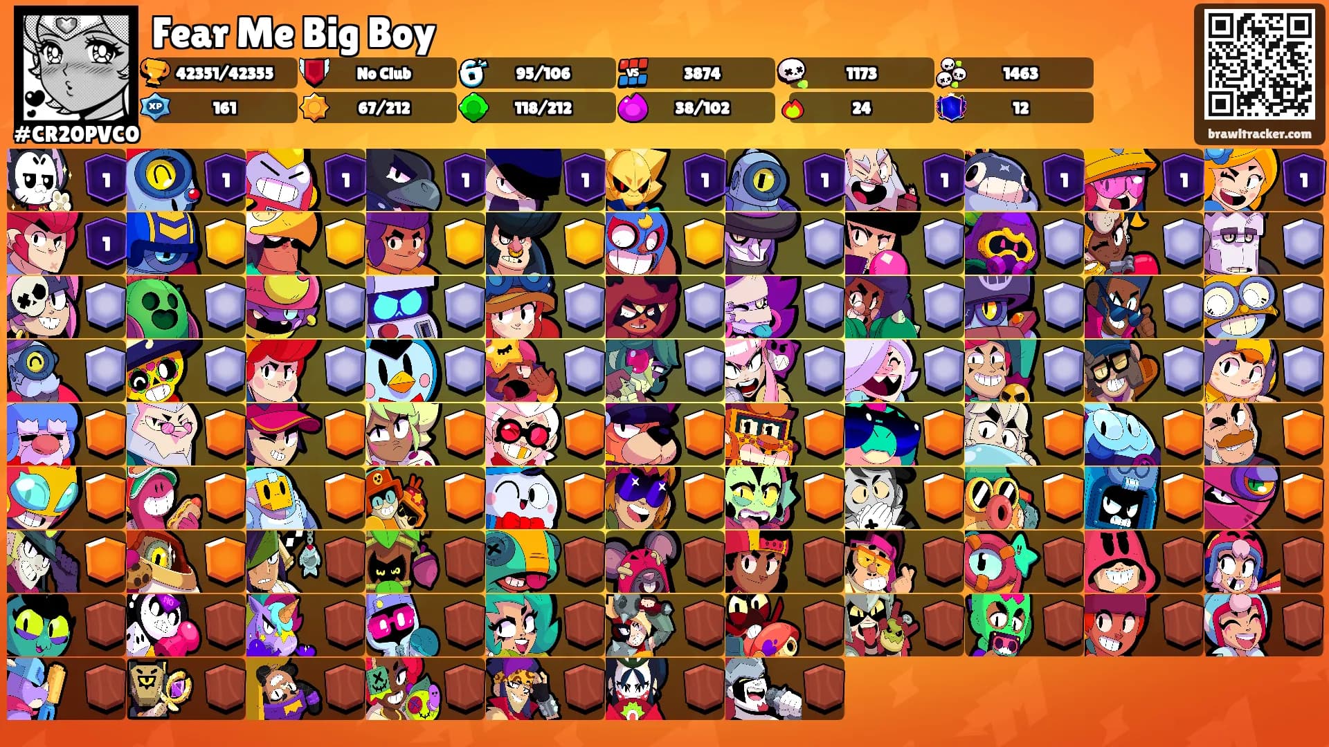 Fear Me Big Boy's Ranks