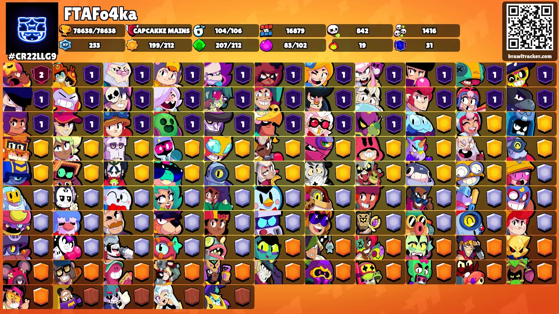 FTAFo4ka's Ranks