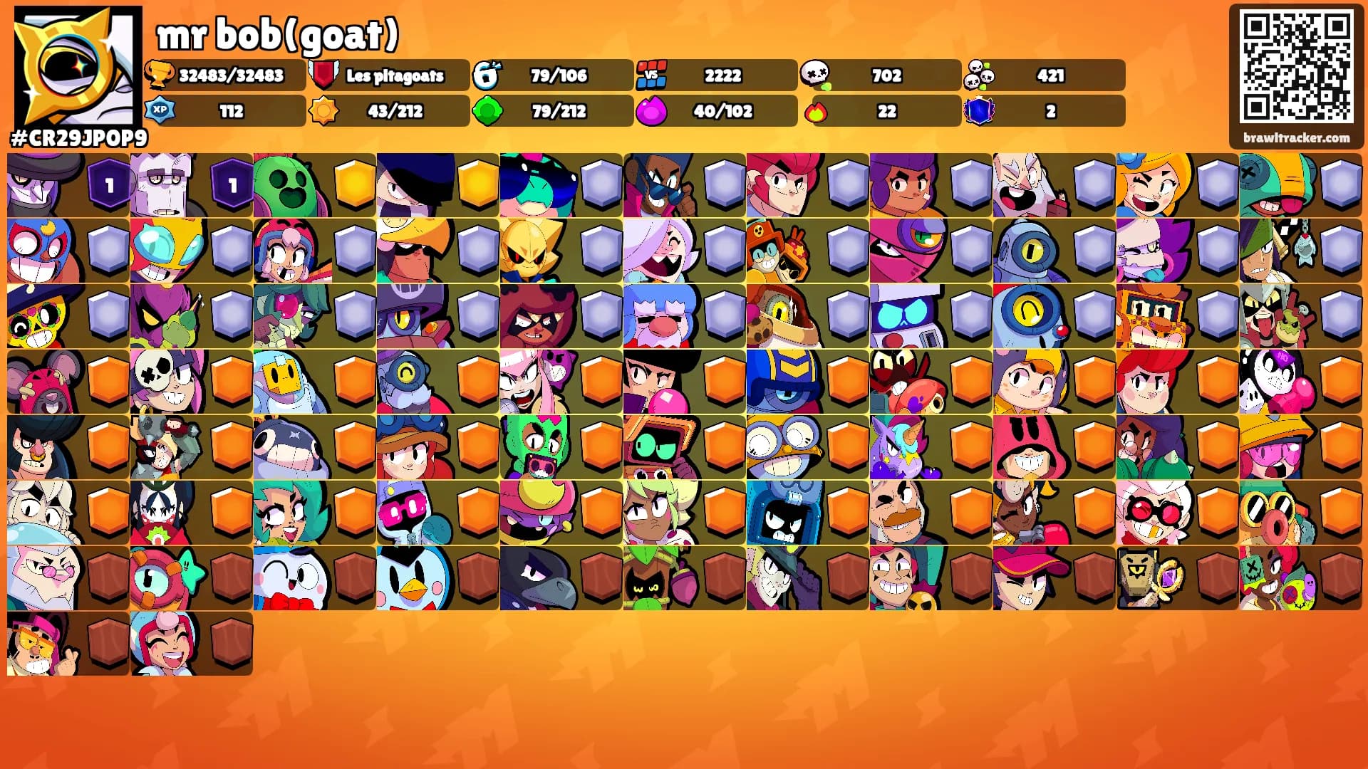 mr bob(goat)'s Ranks