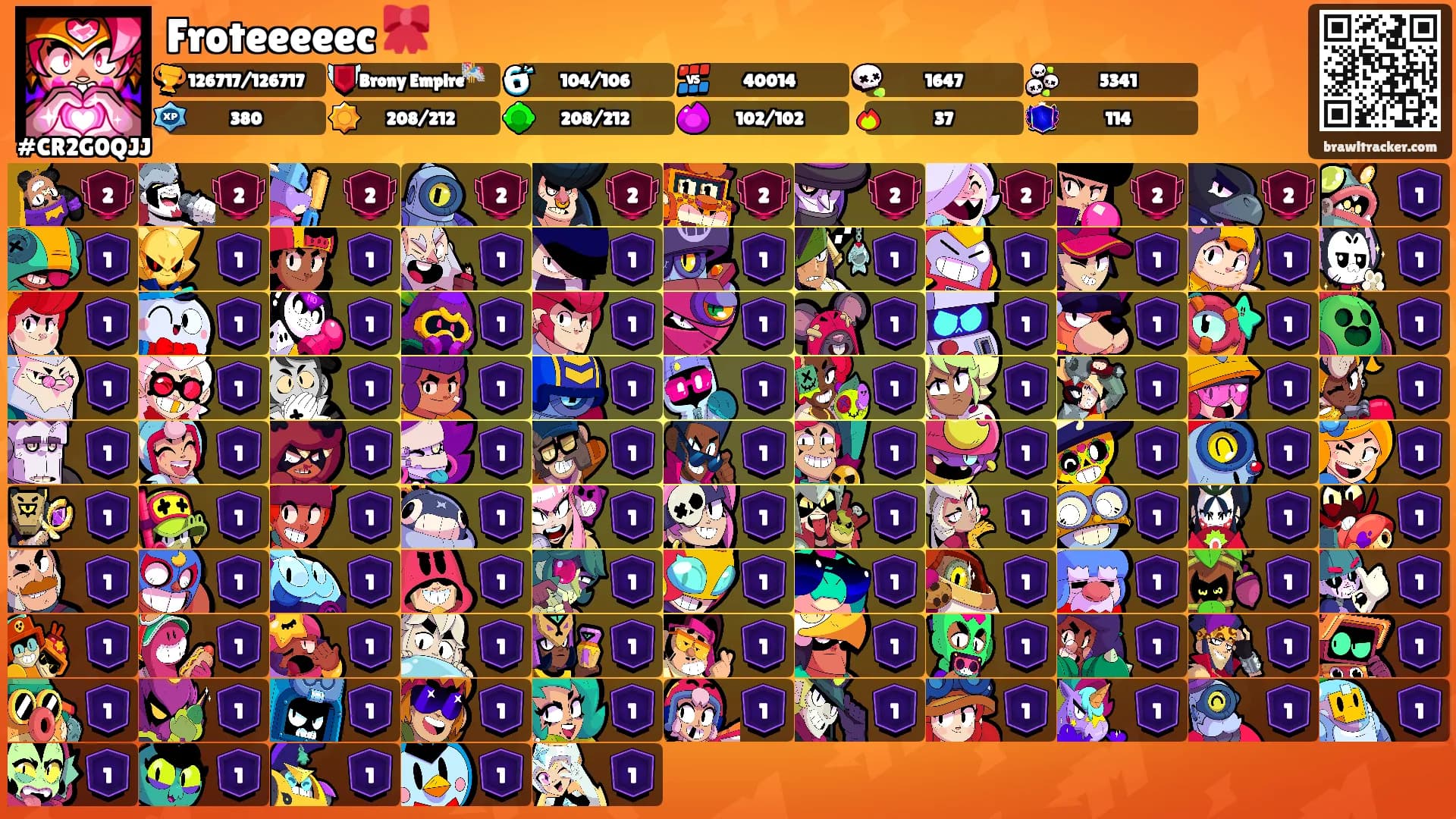 Froteeeeec 🎀's Ranks