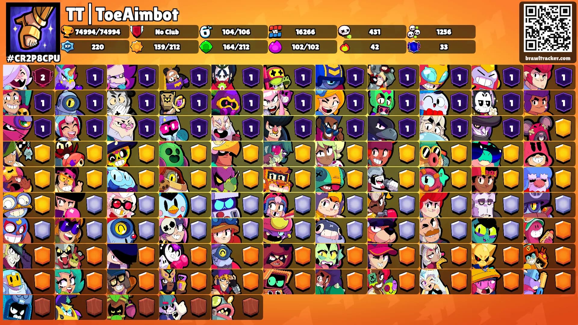 TT|ToeAimbot's Ranks