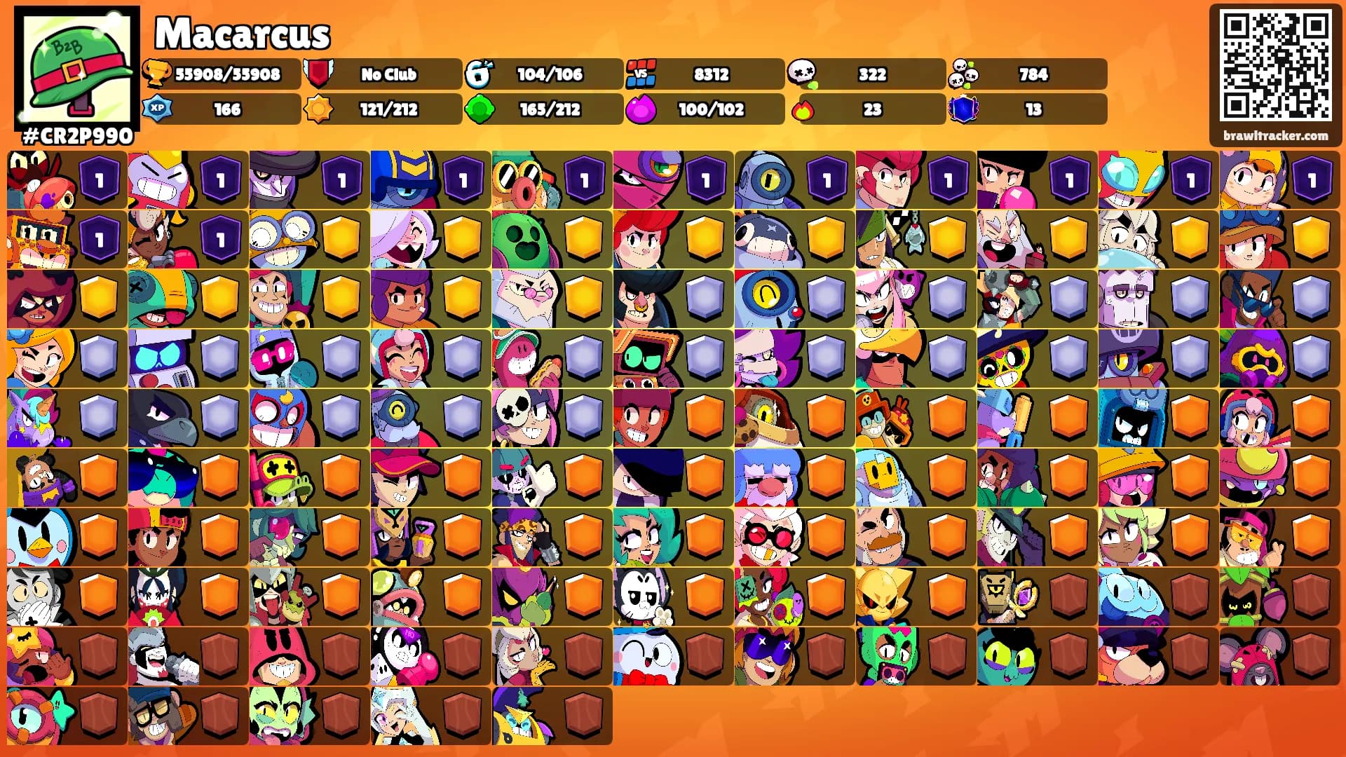 Macarcus's Ranks