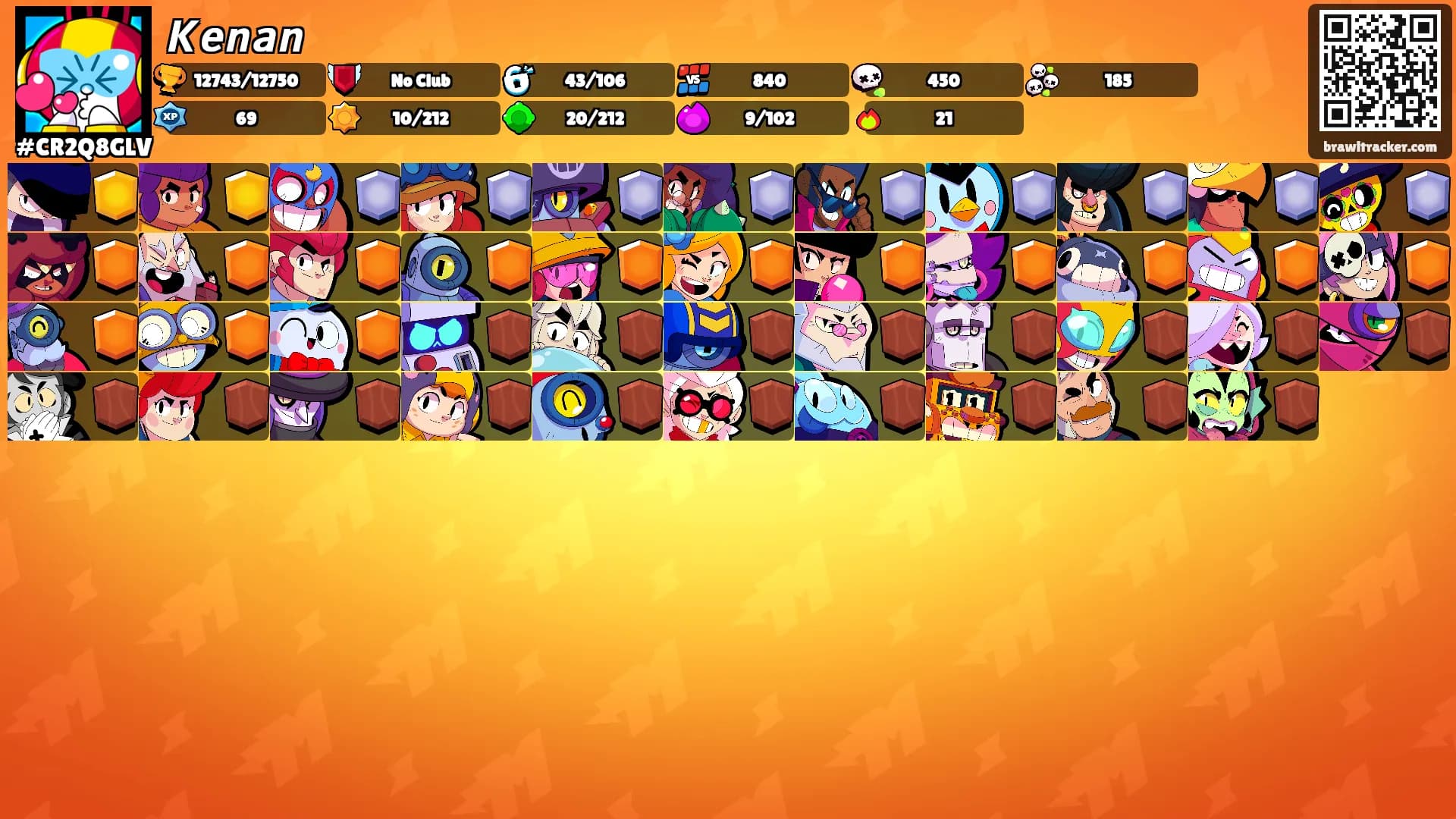 𝙆𝙚𝙣𝙖𝙣's Ranks