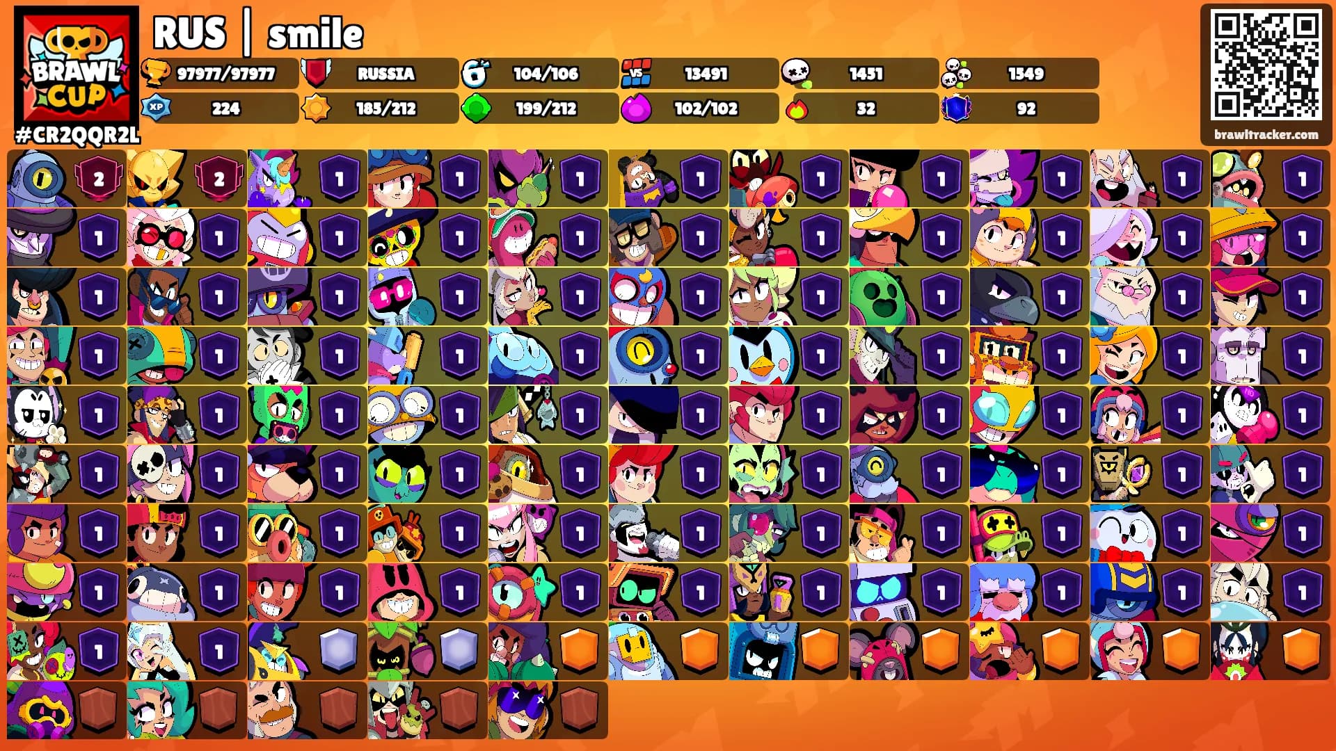 RUS | smile's Ranks
