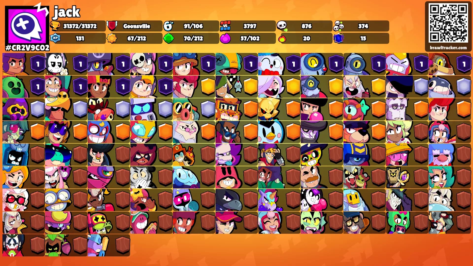 jack's Ranks