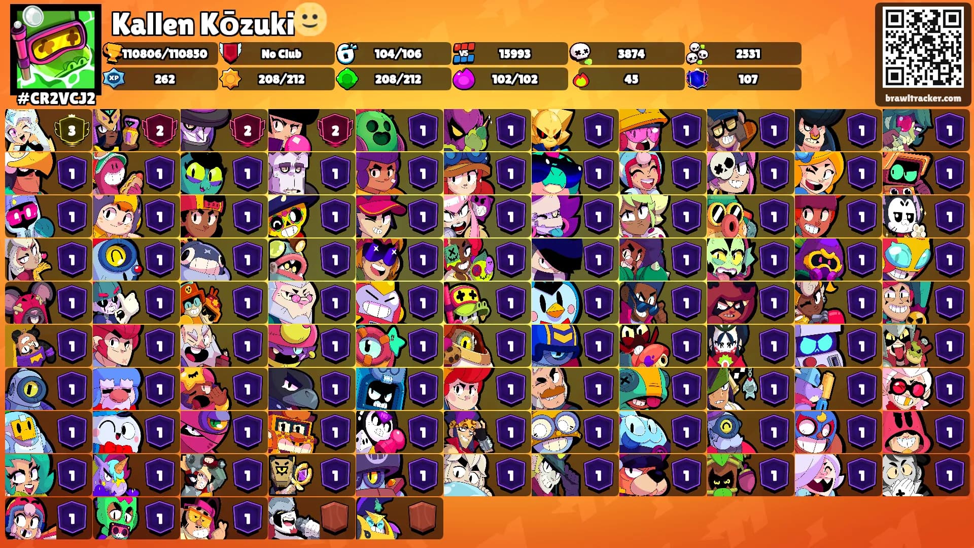 poichken's Ranks