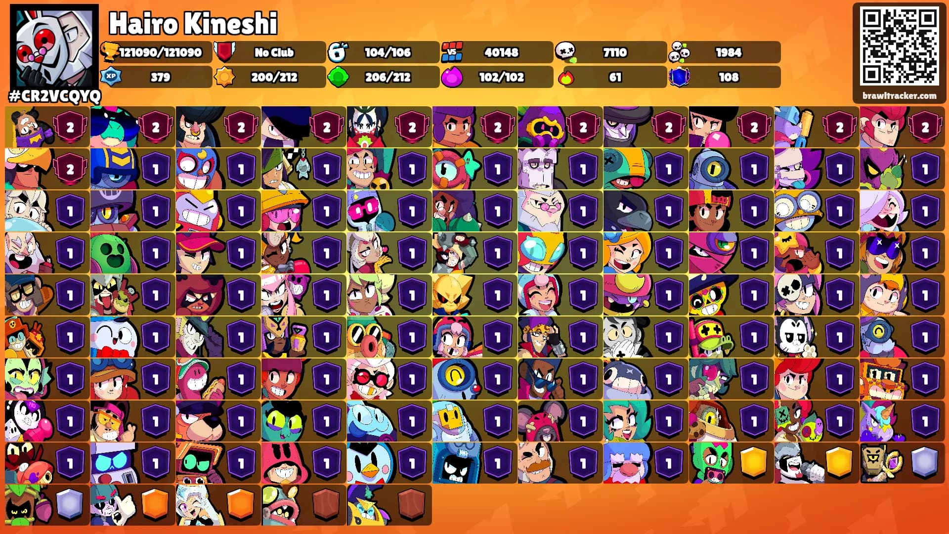 Hairo Kineshi's Ranks