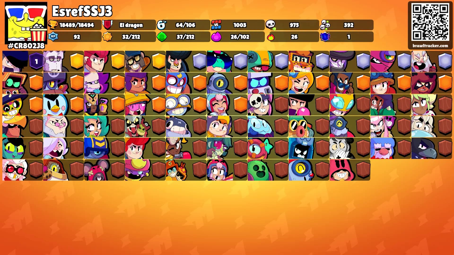 EsrefSSJ3's Ranks