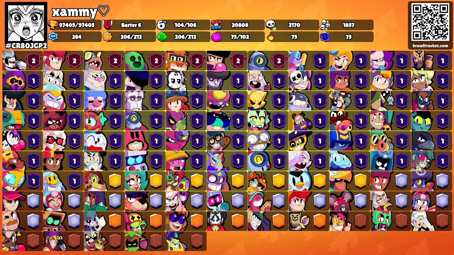 xammy♡'s Ranks