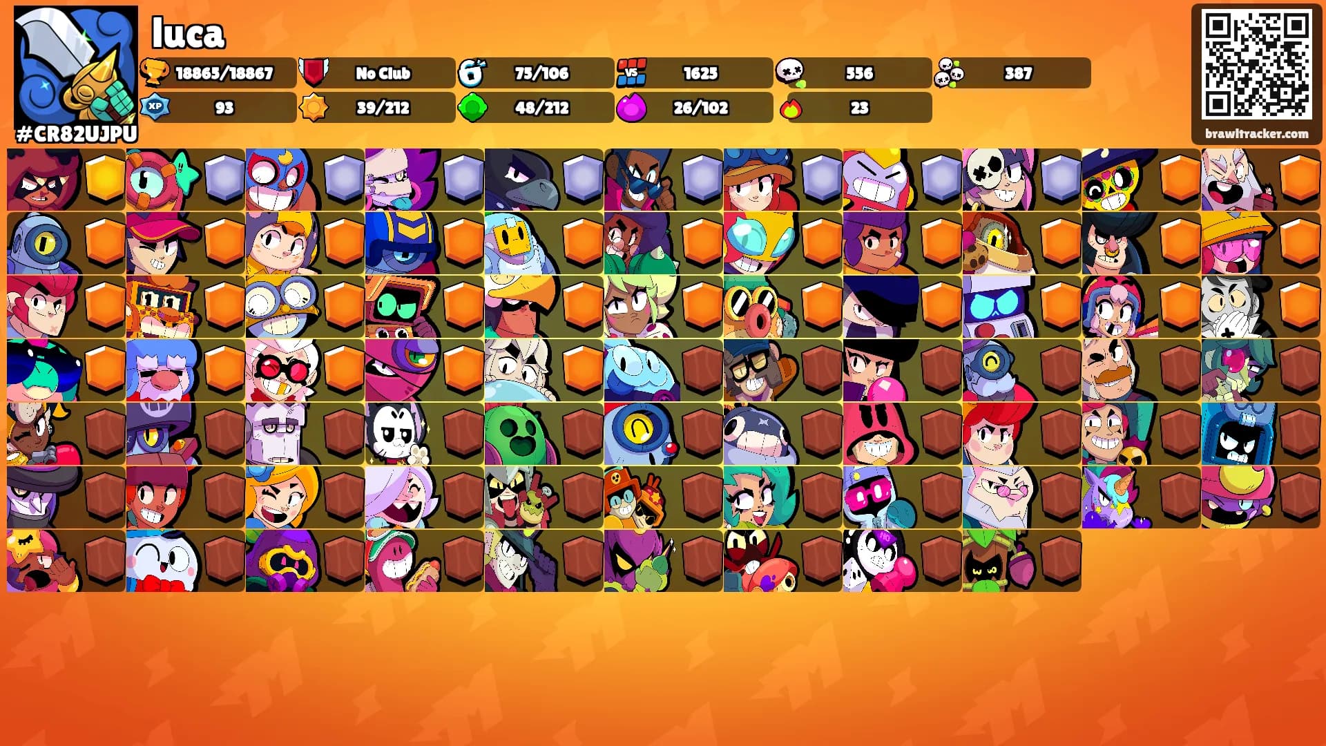 luca's Ranks