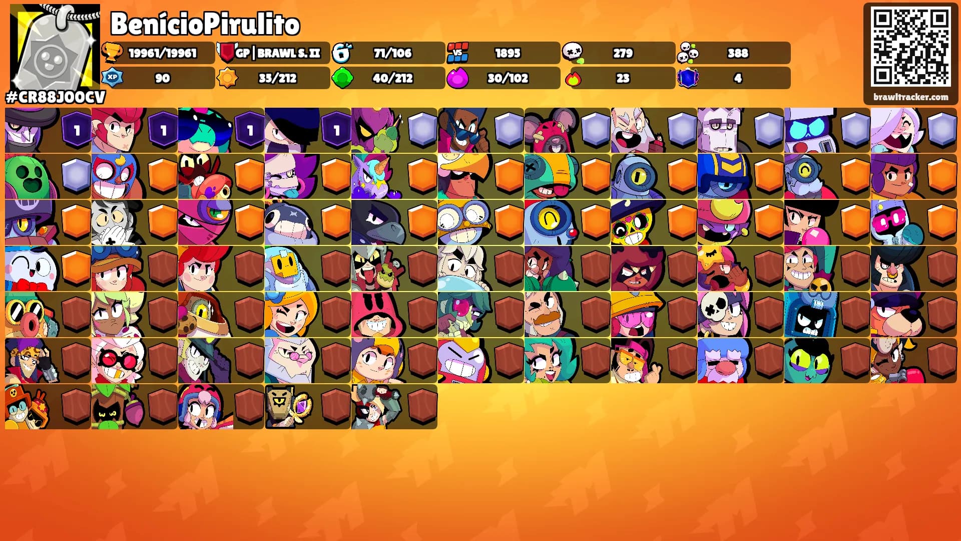 BenícioPirulito's Ranks