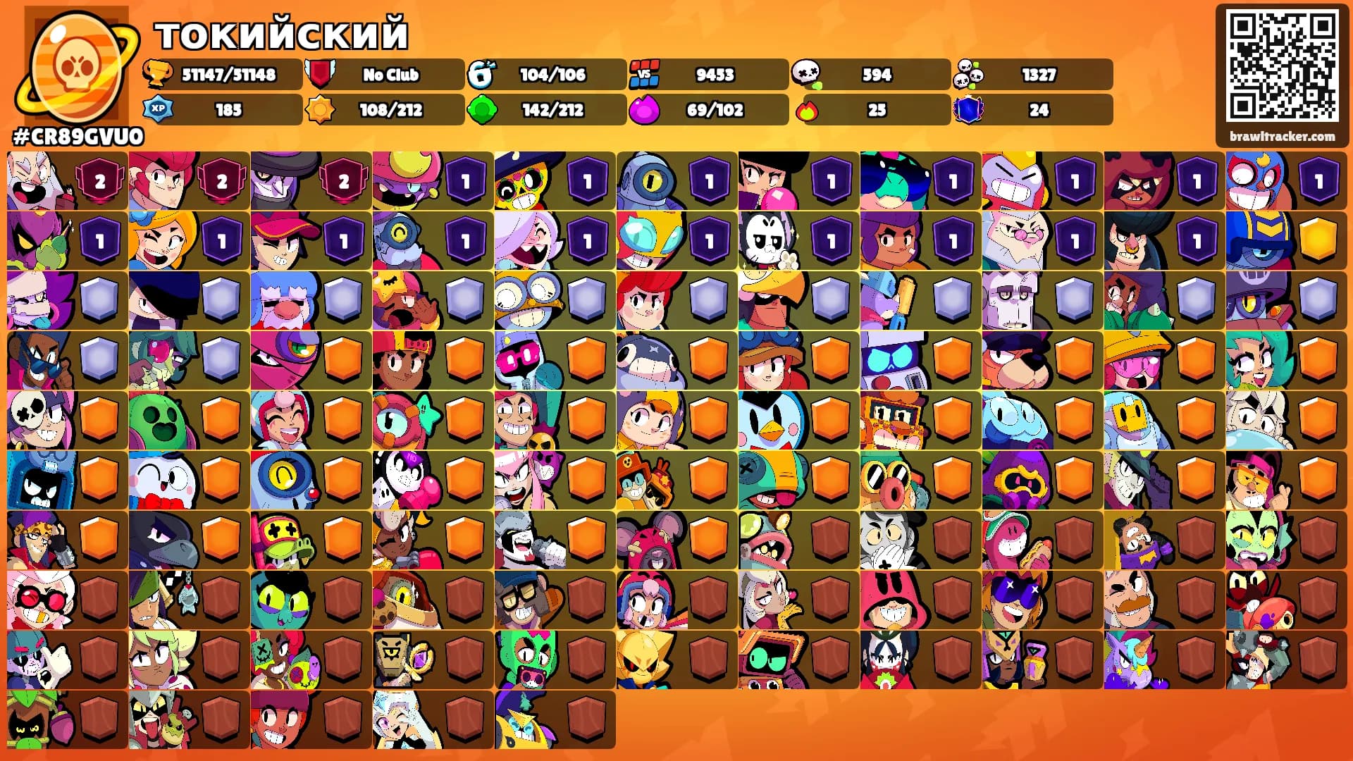 токийский's Ranks