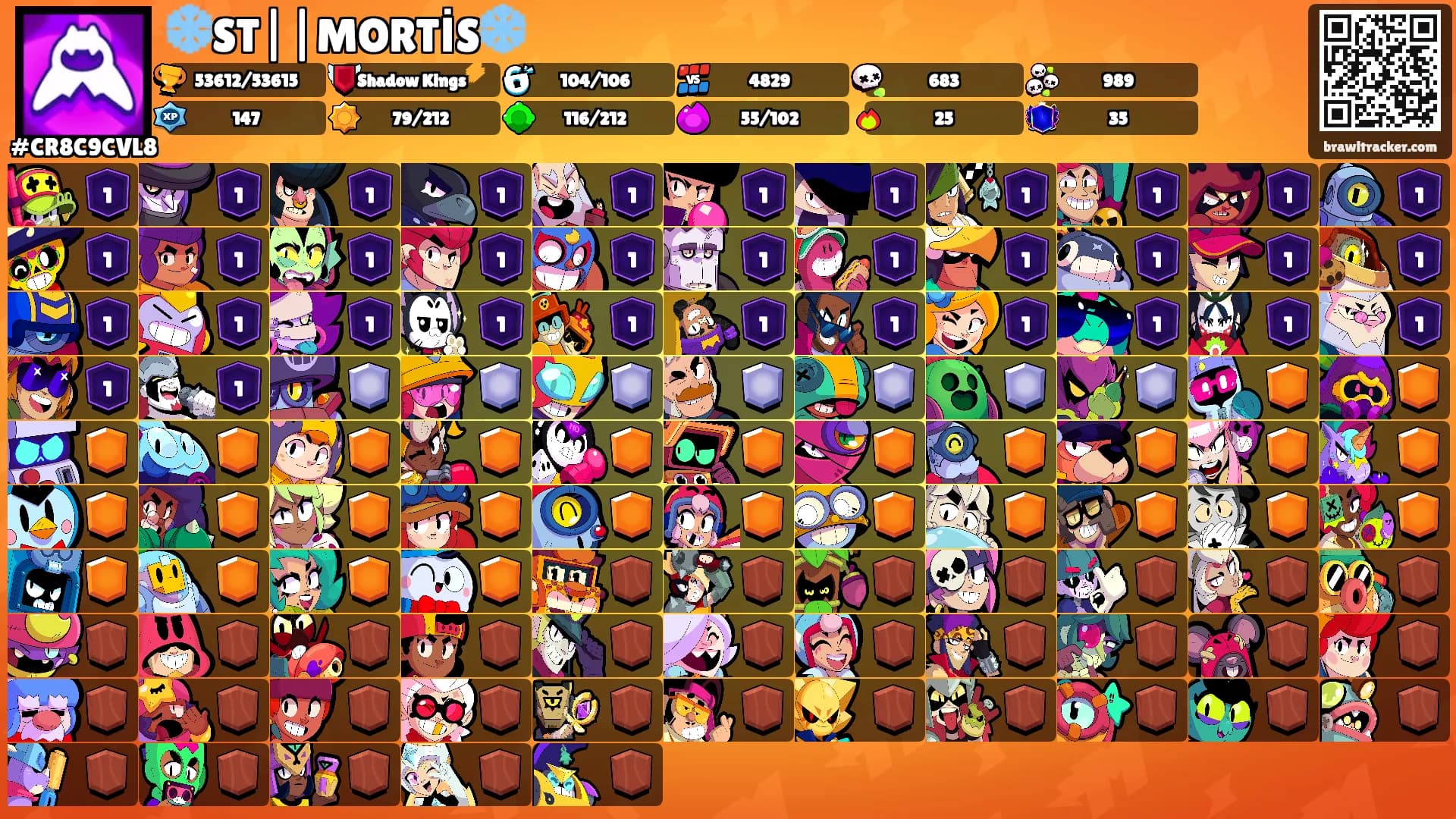 ❄️ST||MORTİS❄️'s Ranks