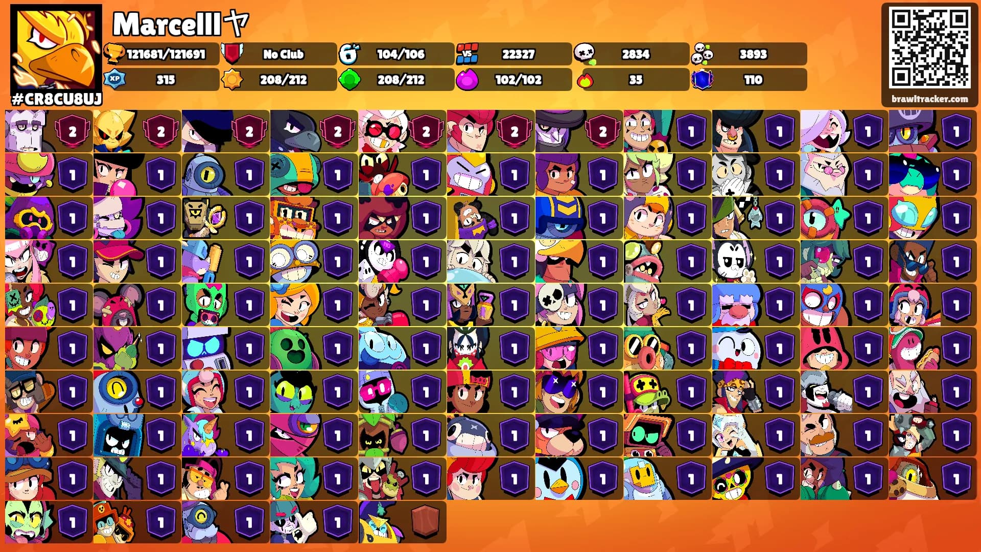 Marcelllヤ's Ranks