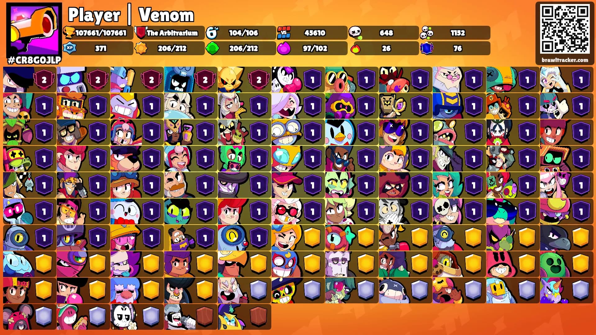 Player | Venom's Ranks