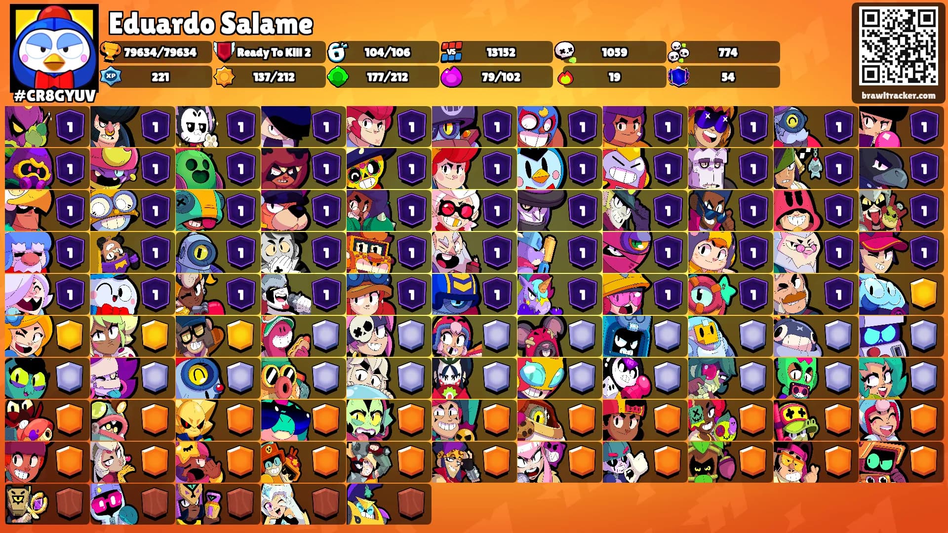 Eduardo Salame's Ranks