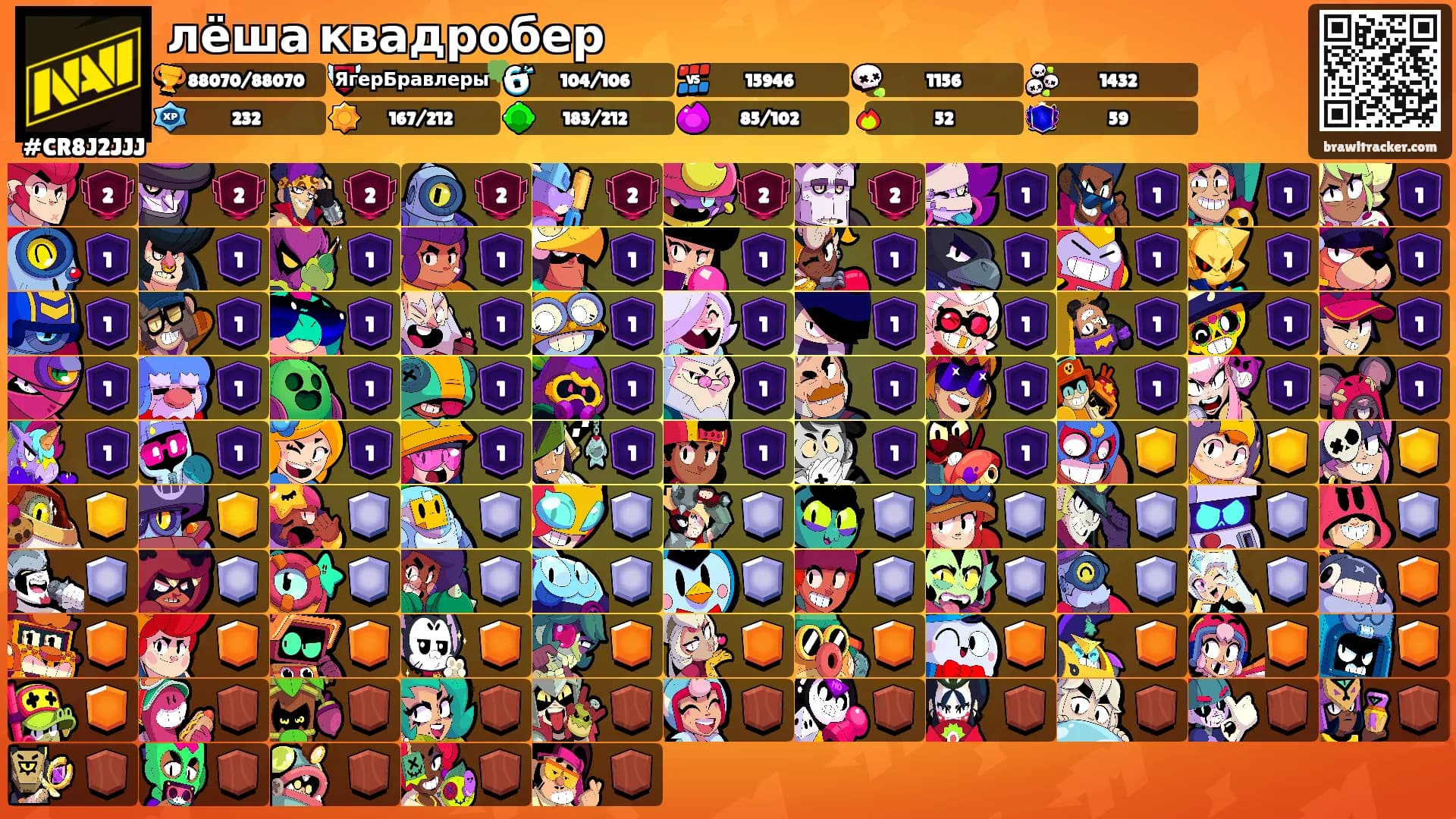 лёша квадробер's Ranks