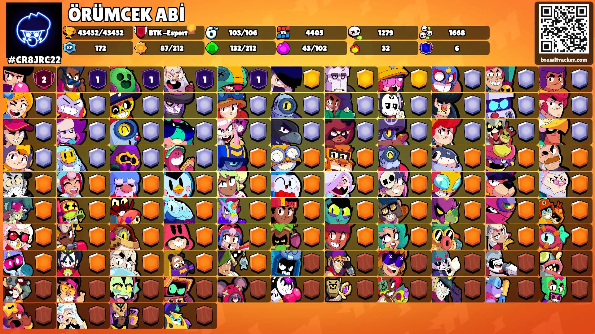 ÖRÜMCEK ABİ's Ranks