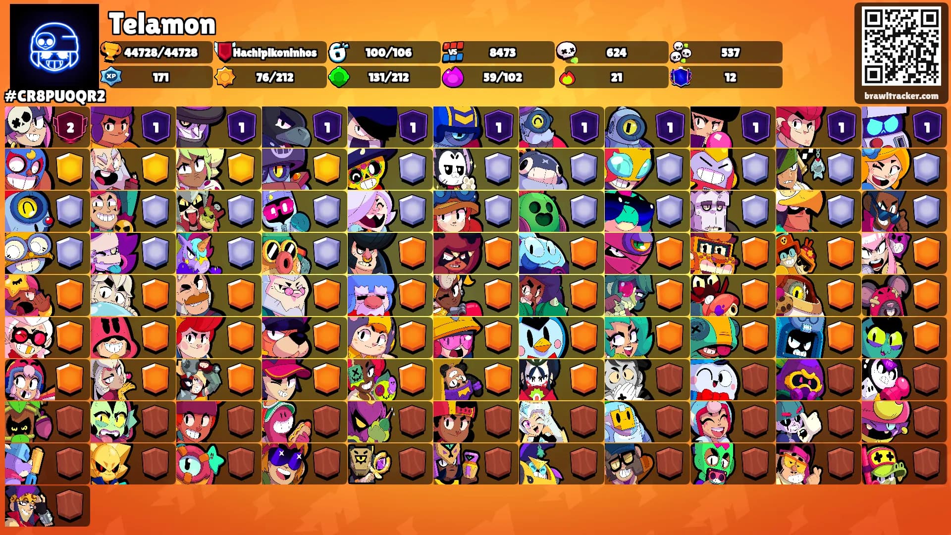 Telamon's Ranks