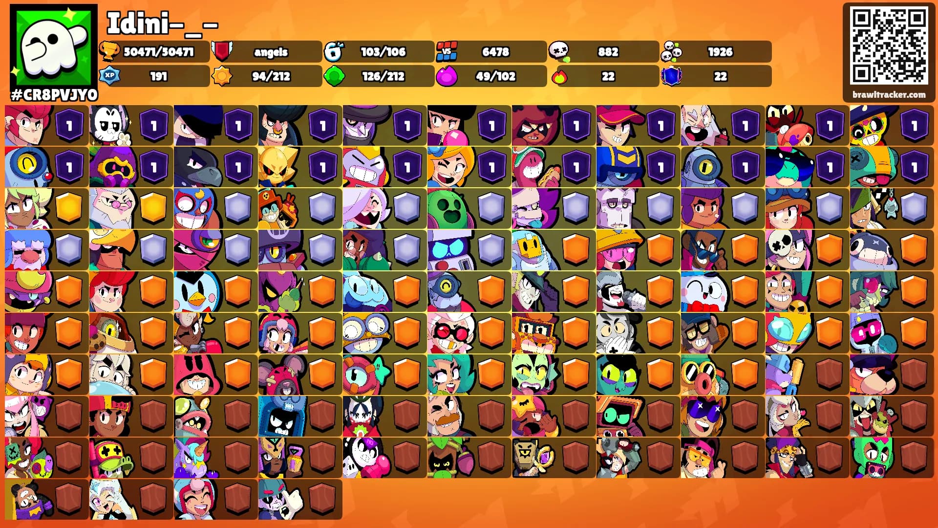 Idini-_-'s Ranks