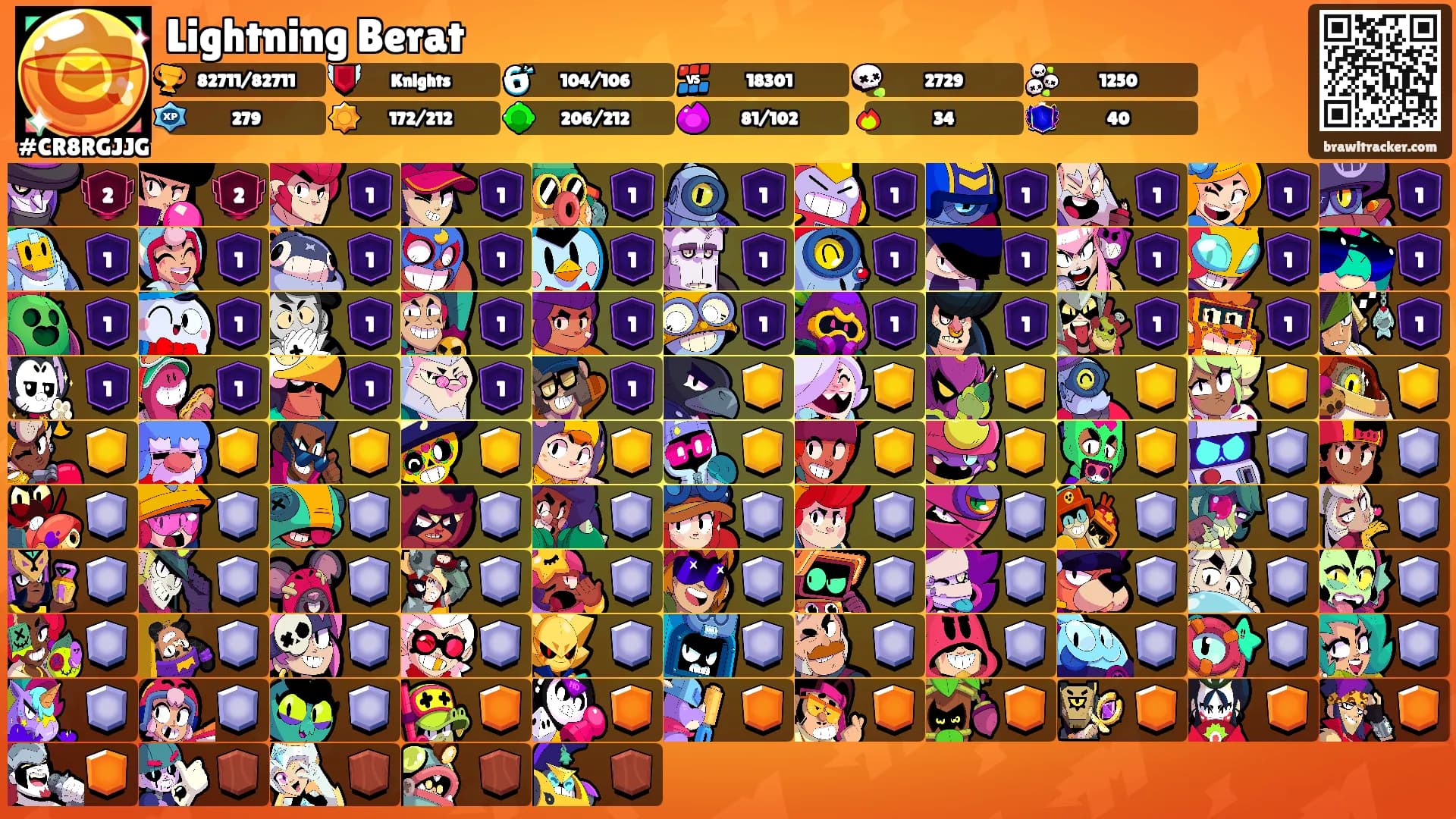 Lightning Berat's Ranks