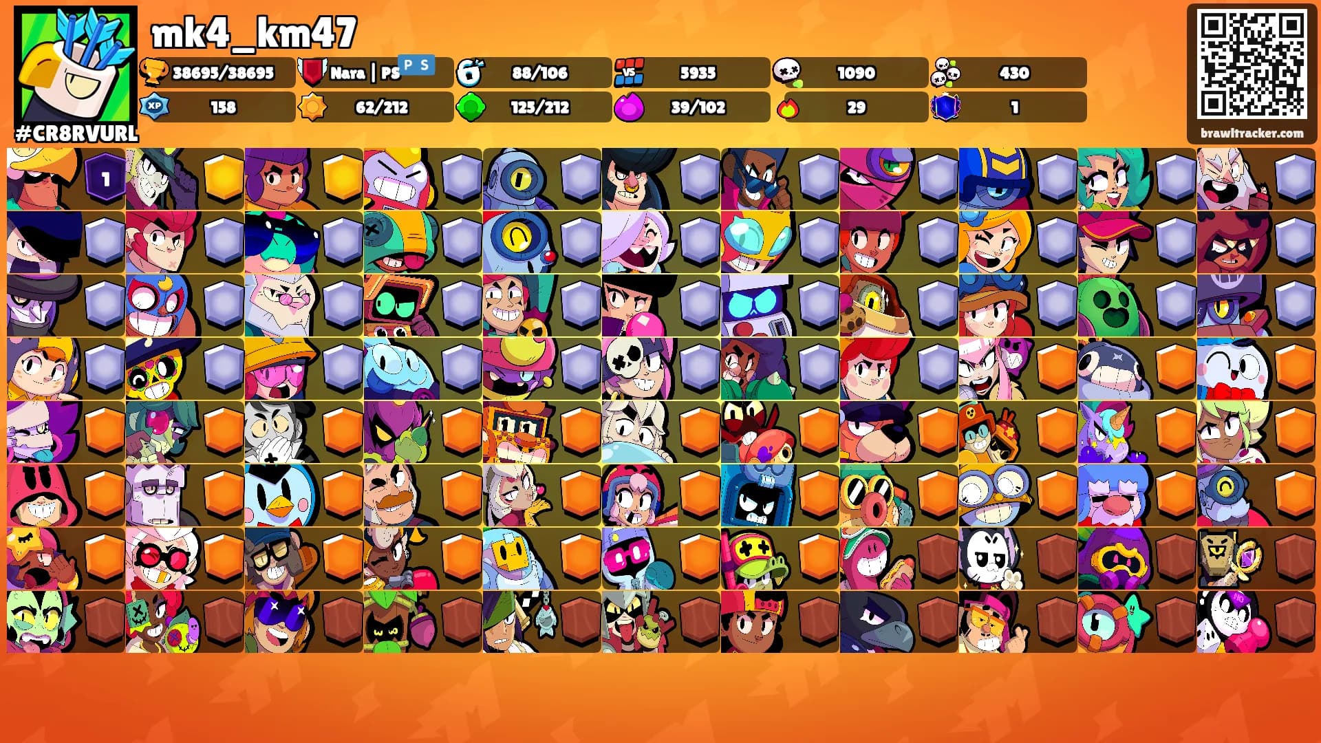 mk4_km47's Ranks