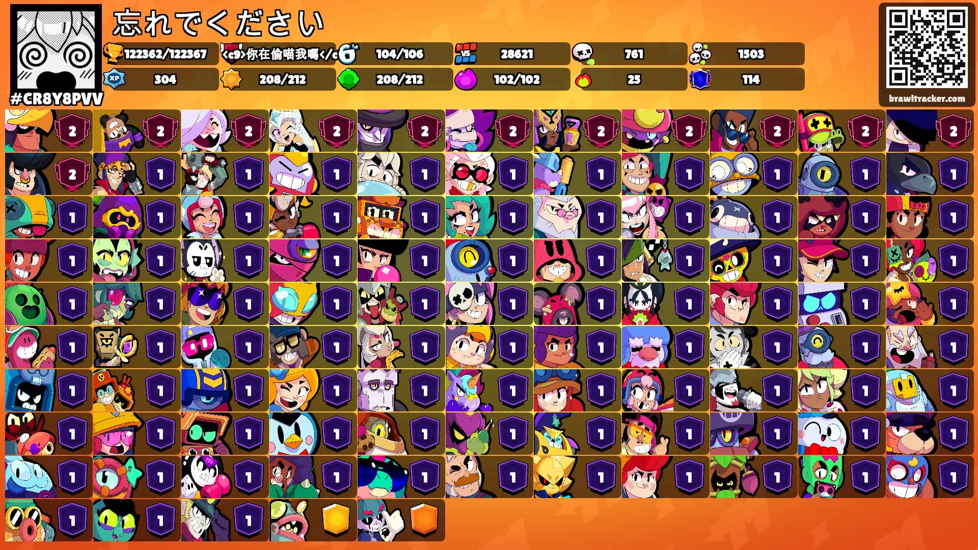 忘れでください's Ranks