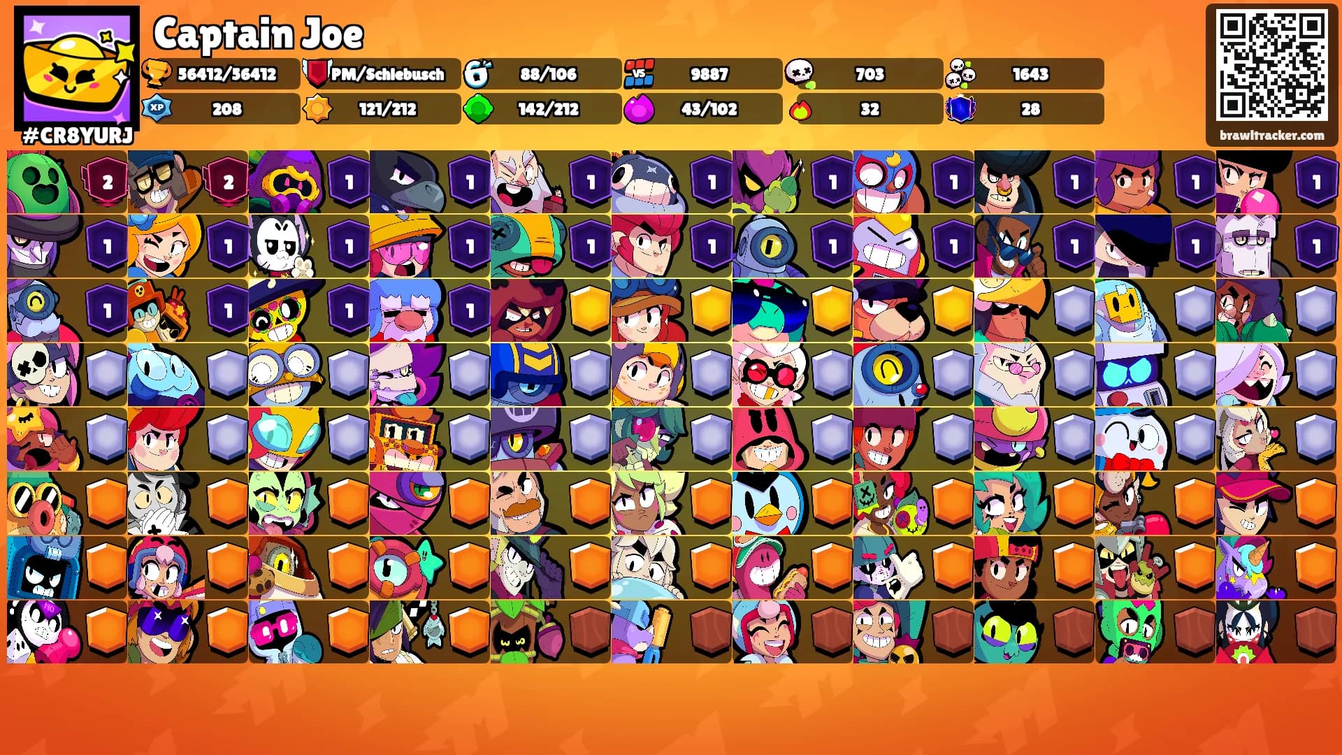 Captain Joe's Ranks