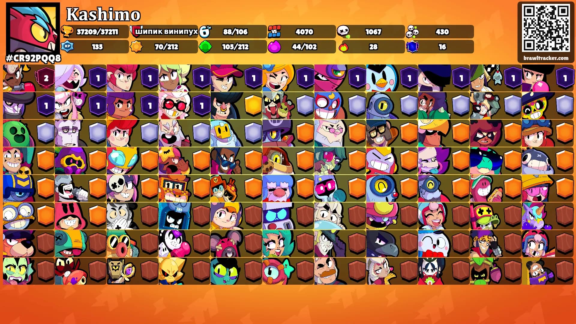 𝐊𝐚𝐬𝐡𝐢𝐦𝐨's Ranks