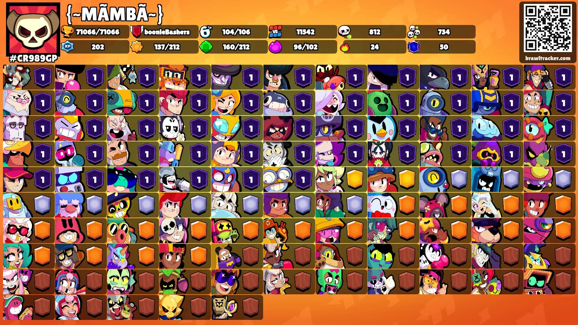 {~MÃMBÃ~}'s Ranks
