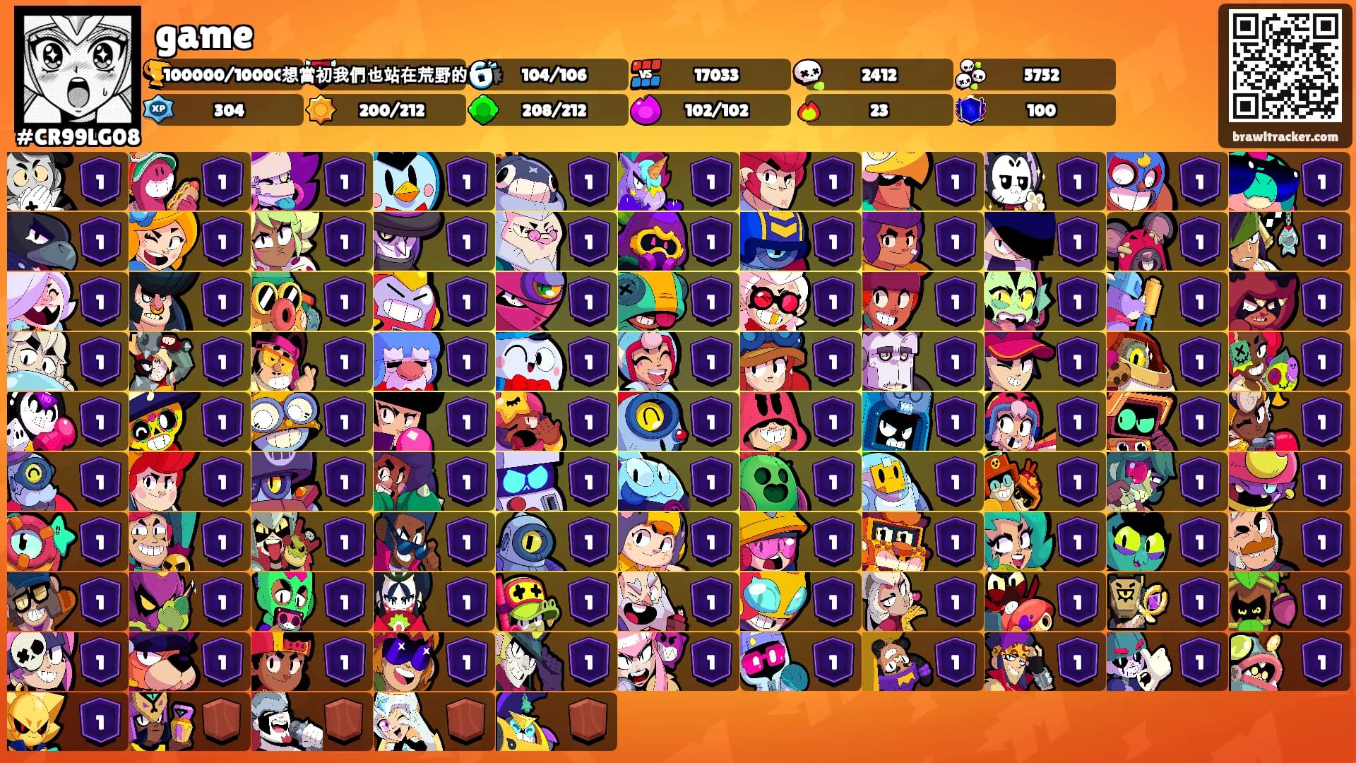 game's Ranks
