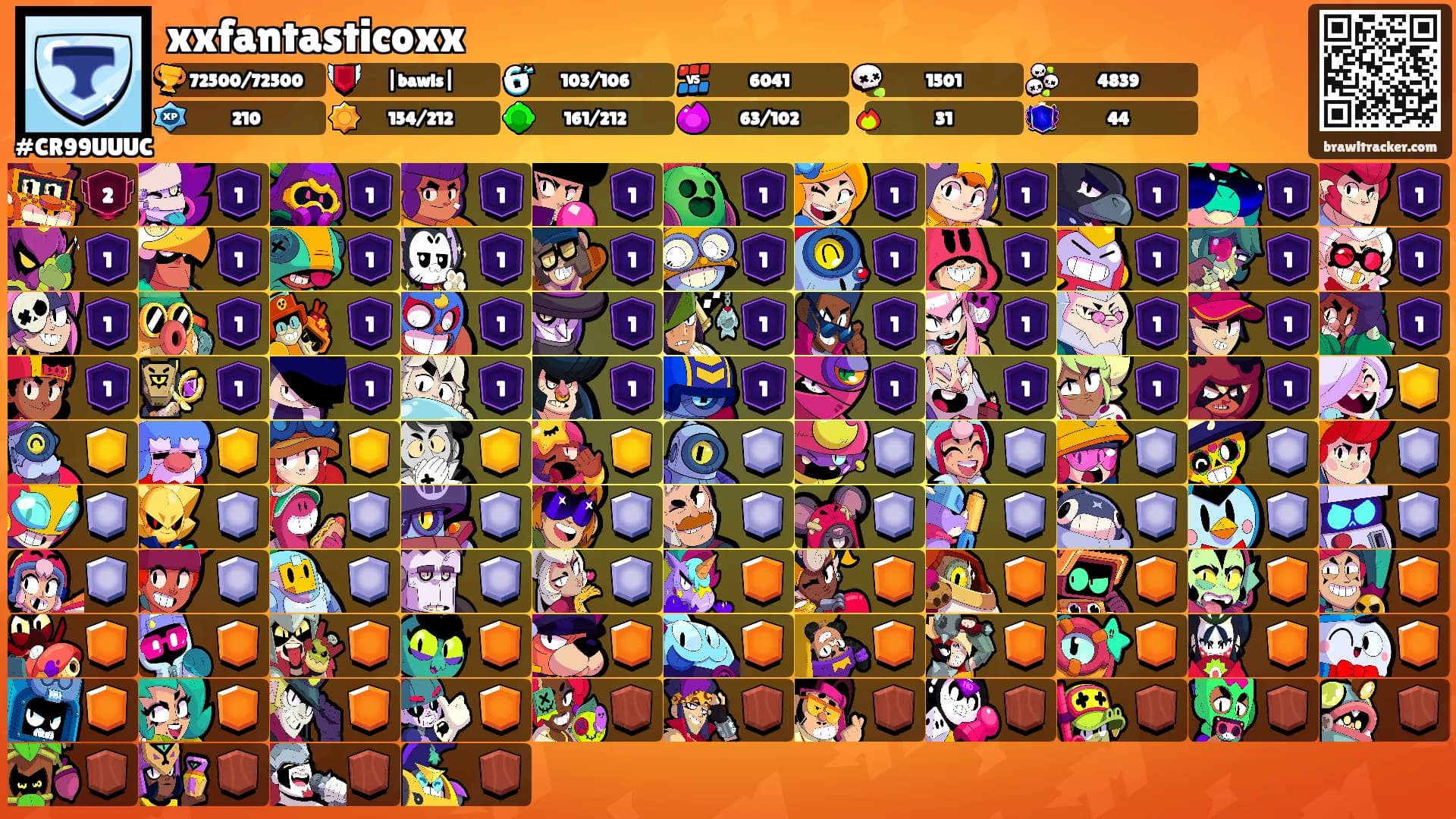 xxfantasticoxx's Ranks