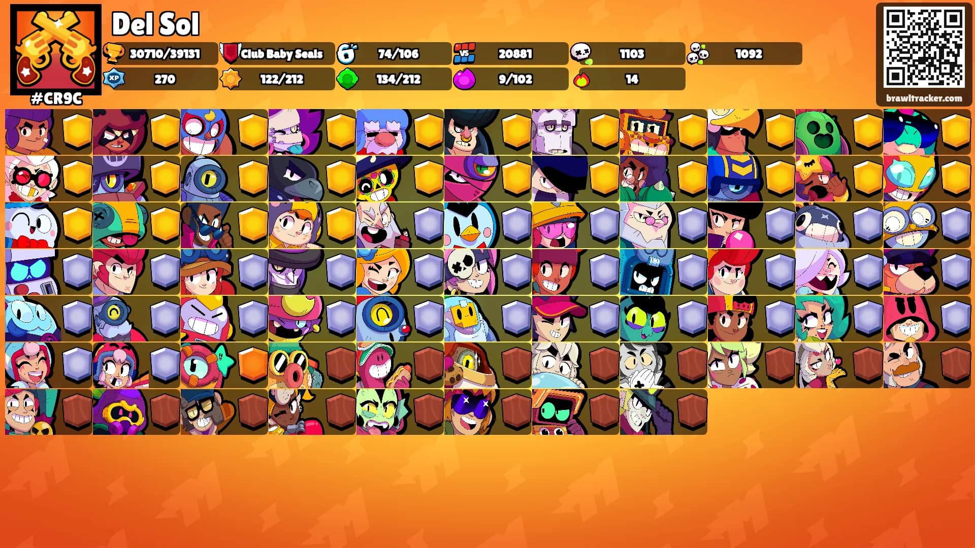 Del Sol's Ranks